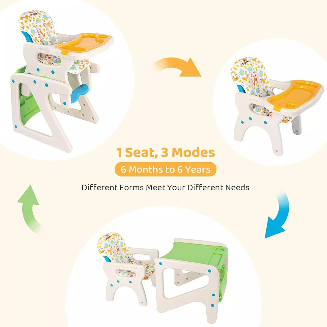 SEJOY High Chairs For Babies Toddlers 3-in-1 Baby High Chair Adjustable Backrest Infant Baby Feeding Chair For Eating