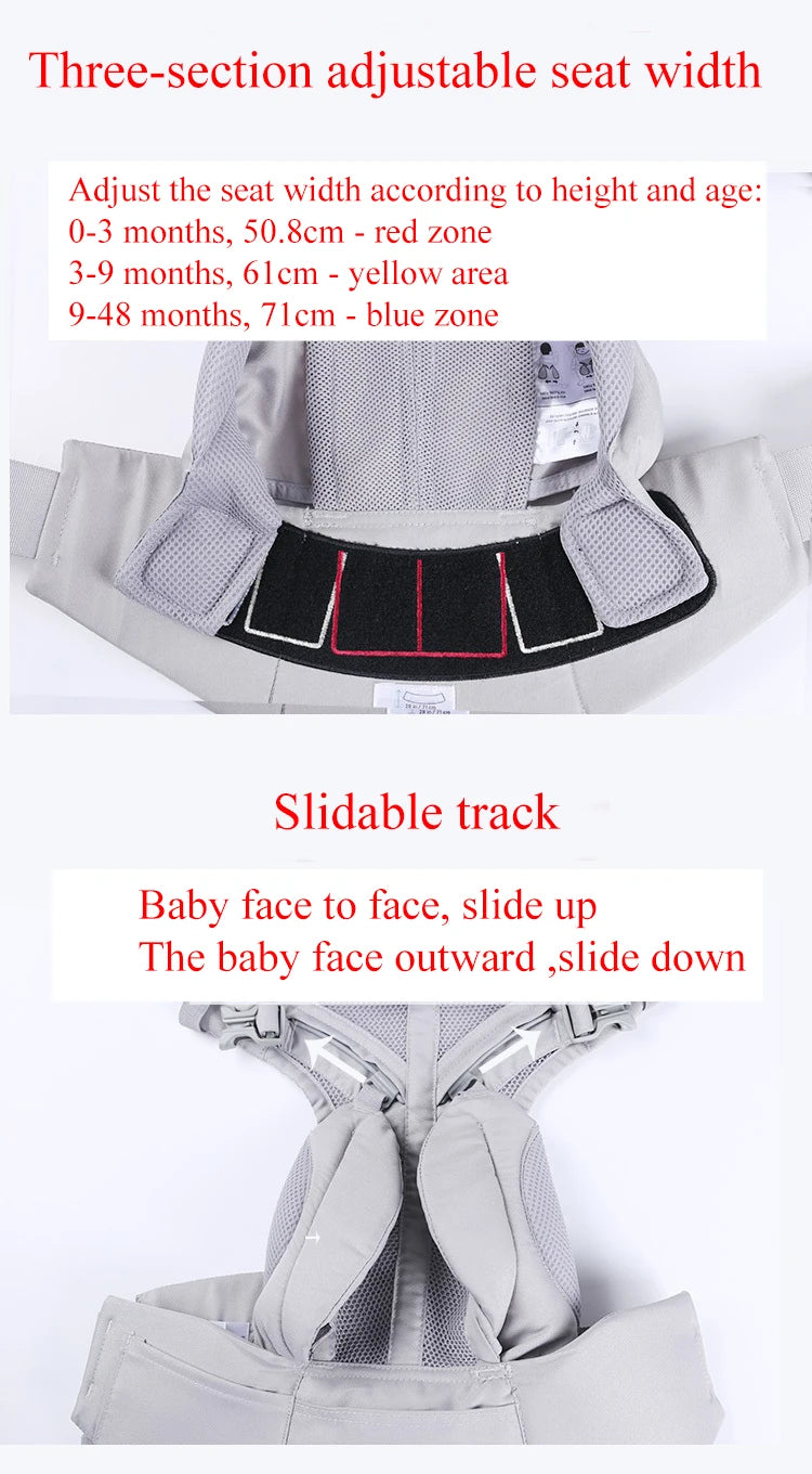 Egobaby  Baby Carrier Ergonomic Kangaroo Infant Kid Sling Back Front Facing Backpack Wrap Baby Bag 0-36 Months